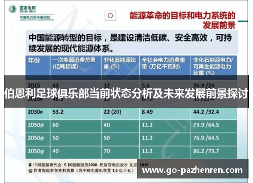 伯恩利足球俱乐部当前状态分析及未来发展前景探讨