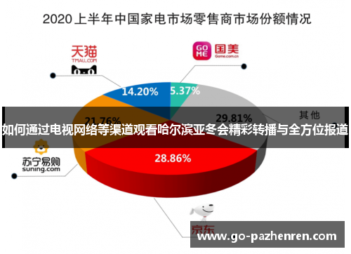 如何通过电视网络等渠道观看哈尔滨亚冬会精彩转播与全方位报道 如何通过电视网络等渠道观看哈尔滨亚冬会精彩转播与全方位报道