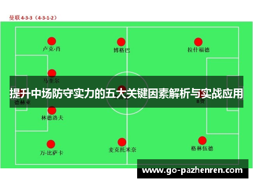 提升中场防守实力的五大关键因素解析与实战应用 提升中场防守实力的五大关键因素解析与实战应用