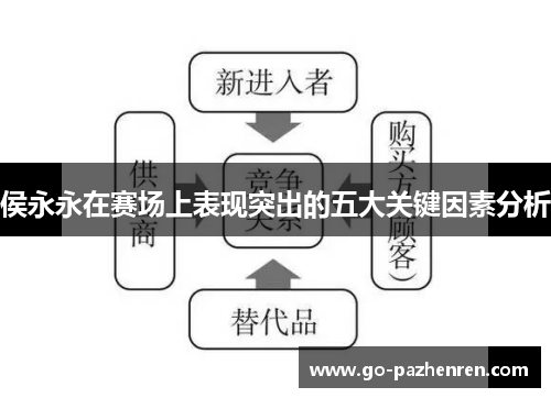 侯永永在赛场上表现突出的五大关键因素分析 侯永永在赛场上表现突出的五大关键因素分析