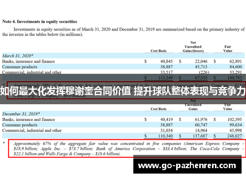 如何最大化发挥穆谢奎合同价值 提升球队整体表现与竞争力 如何最大化发挥穆谢奎合同价值 提升球队整体表现与竞争力