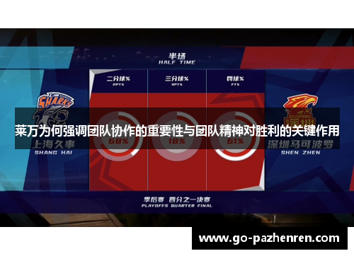 莱万为何强调团队协作的重要性与团队精神对胜利的关键作用 莱万为何强调团队协作的重要性与团队精神对胜利的关键作用