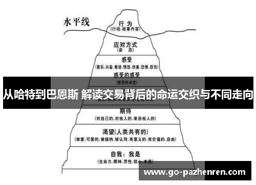 从哈特到巴恩斯 解读交易背后的命运交织与不同走向 从哈特到巴恩斯 解读交易背后的命运交织与不同走向