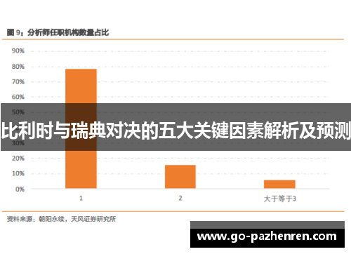 比利时与瑞典对决的五大关键因素解析及预测