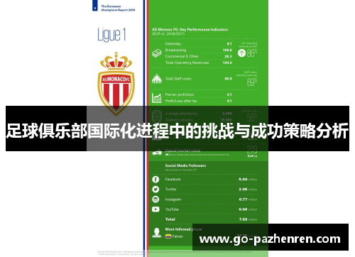 足球俱乐部国际化进程中的挑战与成功策略分析