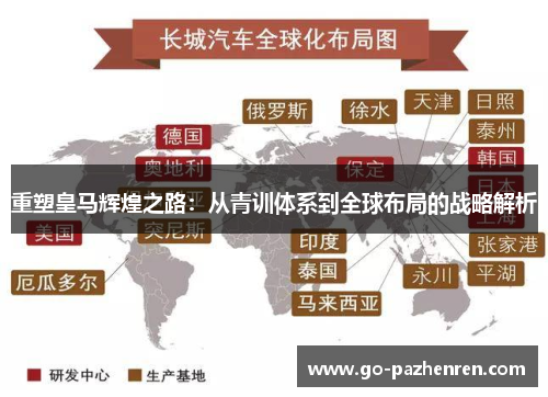 重塑皇马辉煌之路:从青训体系到全球布局的战略解析 重塑皇马辉煌之路:从青训体系到全球布局的战略解析