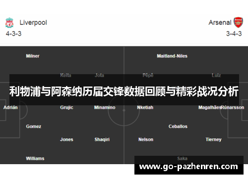 利物浦与阿森纳历届交锋数据回顾与精彩战况分析 利物浦与阿森纳历届交锋数据回顾与精彩战况分析