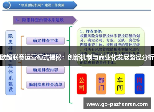 欧超联赛运营模式揭秘：创新机制与商业化发展路径分析