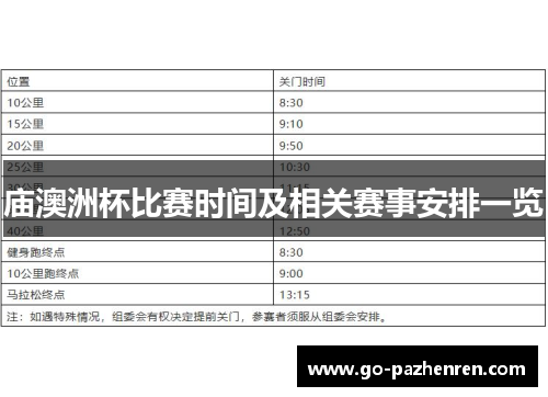 庙澳洲杯比赛时间及相关赛事安排一览 庙澳洲杯比赛时间及相关赛事安排一览