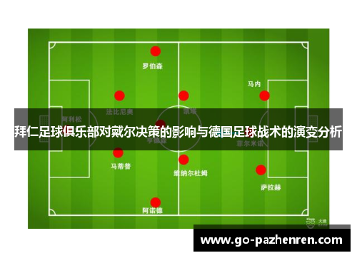 拜仁足球俱乐部对戴尔决策的影响与德国足球战术的演变分析 拜仁足球俱乐部对戴尔决策的影响与德国足球战术的演变分析