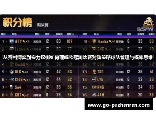 从赛制博弈到实力权衡如何理解欧冠淘汰赛对阵策略球队管理与概率思维 从赛制博弈到实力权衡如何理解欧冠淘汰赛对阵策略球队管理与概率思维