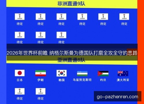 2026年世界杯前瞻 纳格尔斯曼为德国队打磨全攻全守的思路 2026年世界杯前瞻 纳格尔斯曼为德国队打磨全攻全守的思路